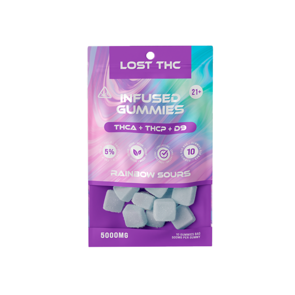 lost thc gummies