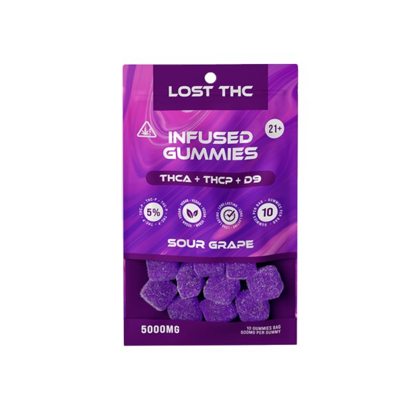 lost thc gummies